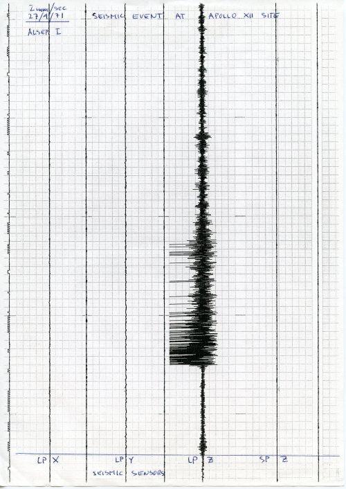 seismic event