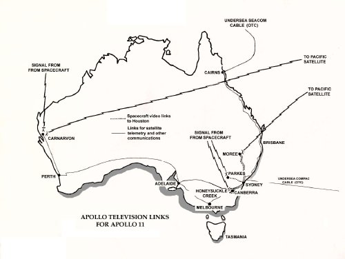 Australian links