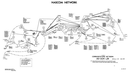 MSFN NASCOM map for Apollo 5