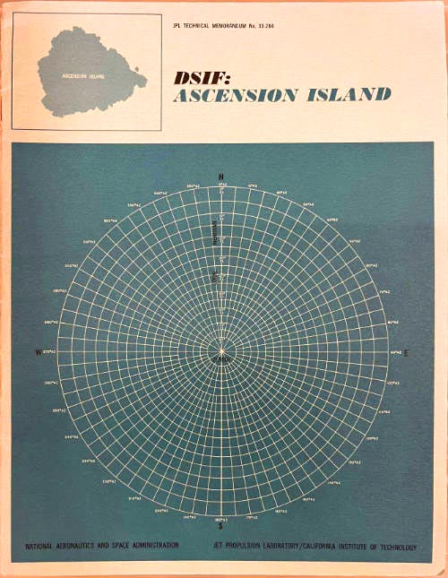 Ascension Island