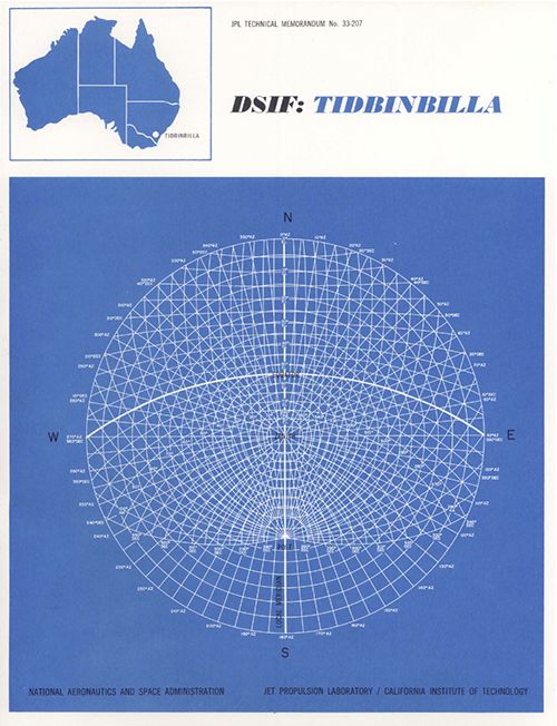 1965 Tid booklet
